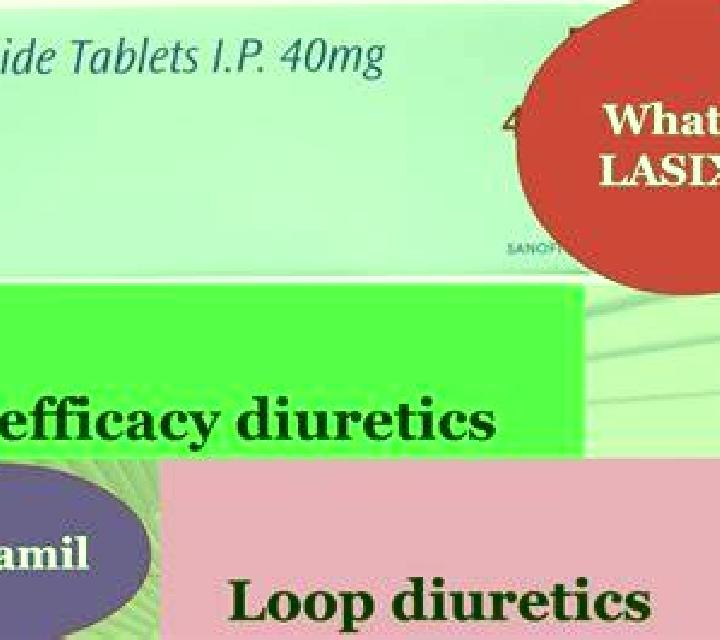 Lasix does lasix help copd pharmacy