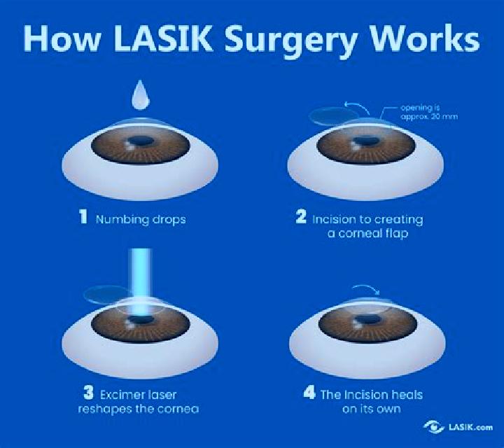 Lasix does lasix make you pee more pharmacy
