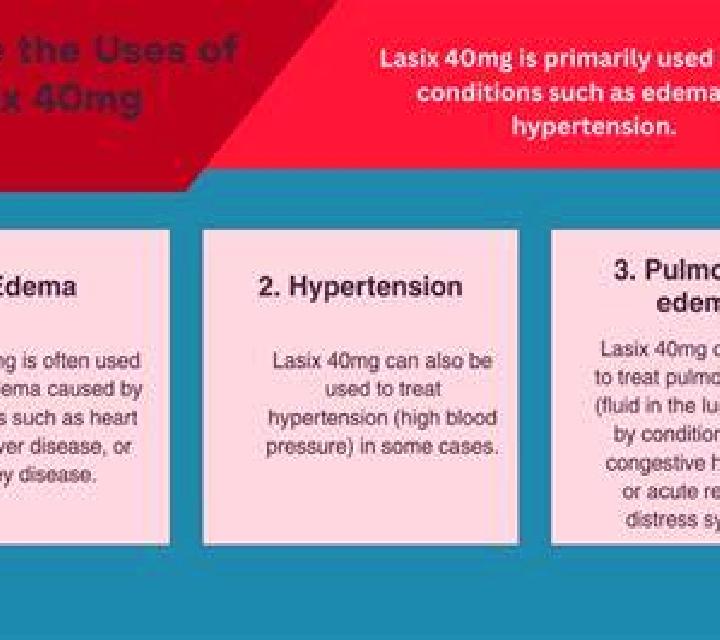 Lasix does lasix prolong life medication