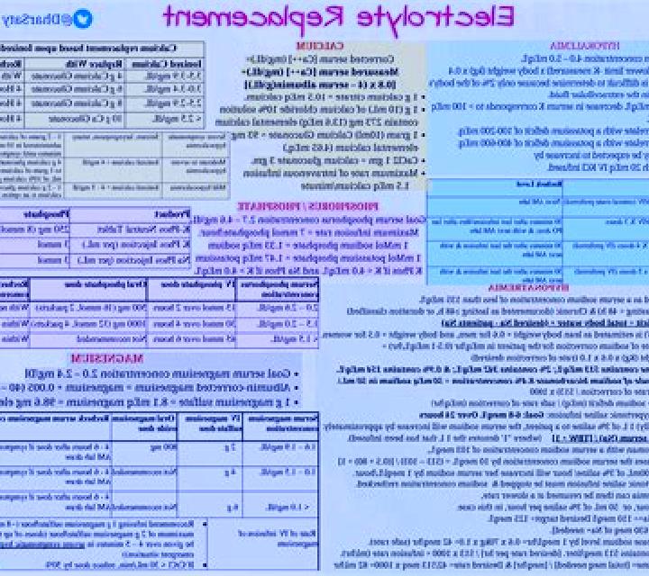 Lasix electrolyte replacement for lasix pharmacy