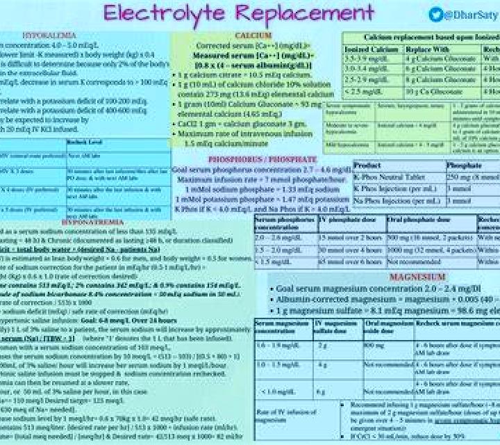 Lasix electrolyte replacement for lasix pills