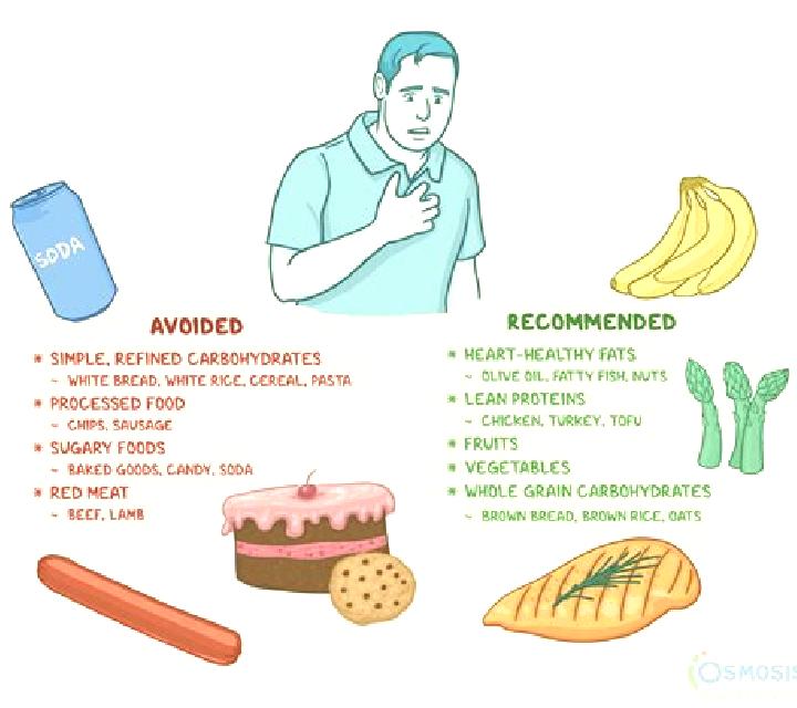 Lasix foods to avoid on lasix tablet