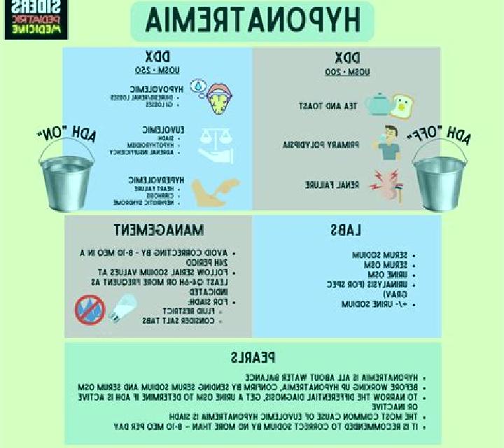 Lasix hyponatremia lasix medication