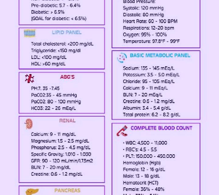 Lasix important lab values for lasix pills
