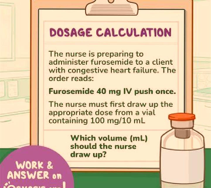 Lasix iv push lasix given over two minutes to avoid pharmacy