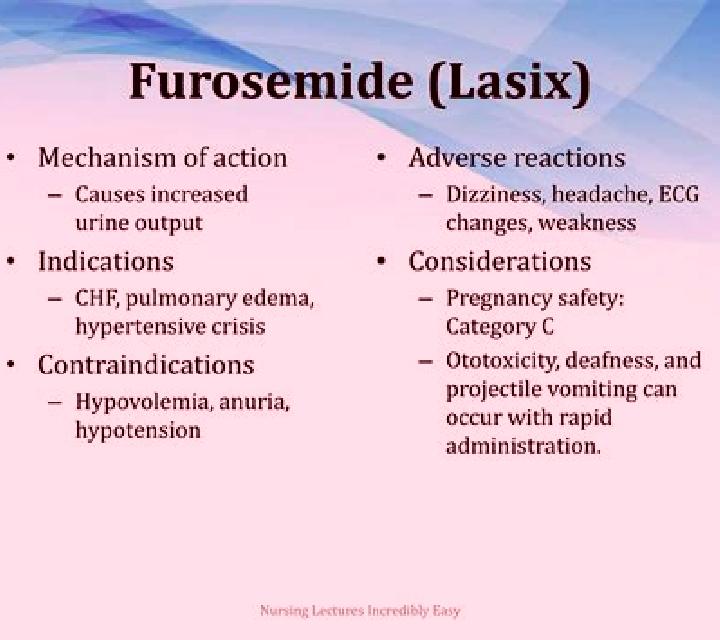 Lasix lasix action indication medication
