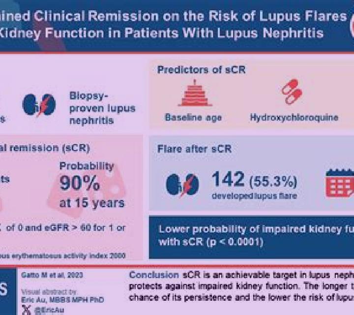 Lasix lasix and impaired kidney function tablet