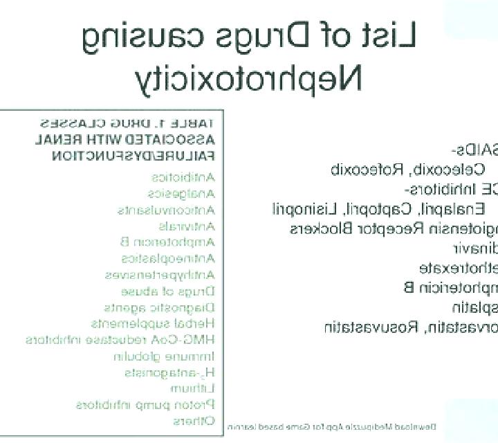 Lasix lasix and nephrotoxicity pills