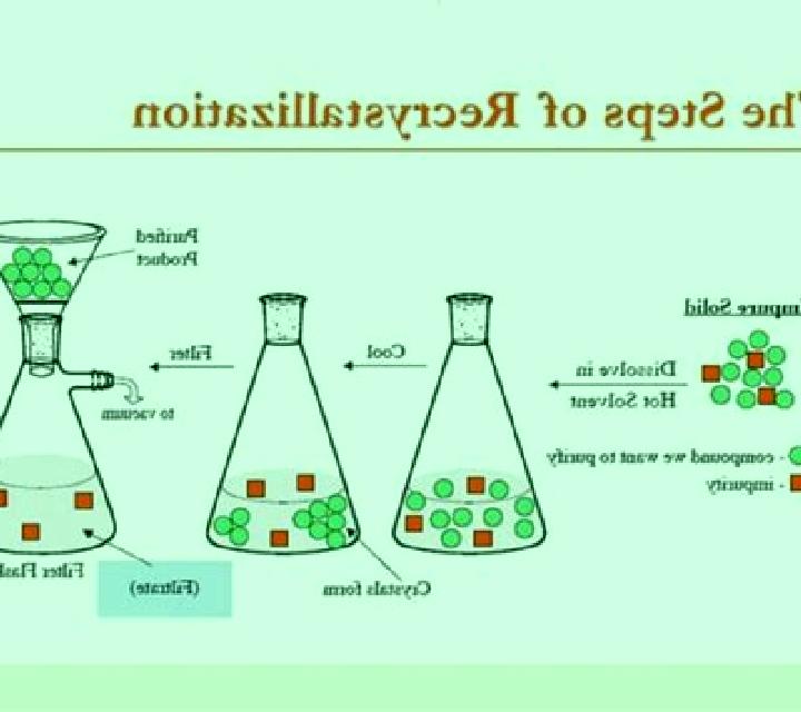 Lasix lasix at room temperature to avoid crystallization tablet