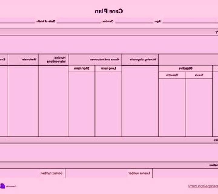 Lasix lasix care plan medication