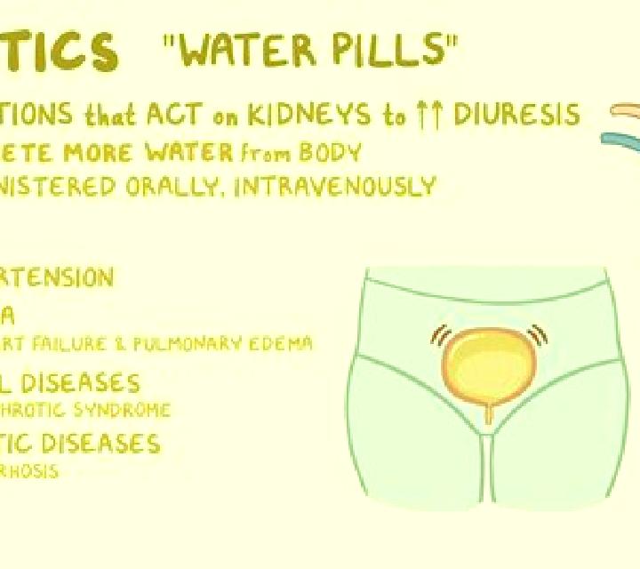 Lasix lasix cause diarrhea medication