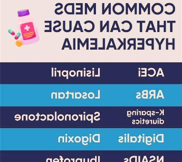Lasix lasix cause hyperkalemia pharmacy