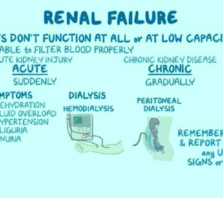 Lasix lasix cause renal failure medication