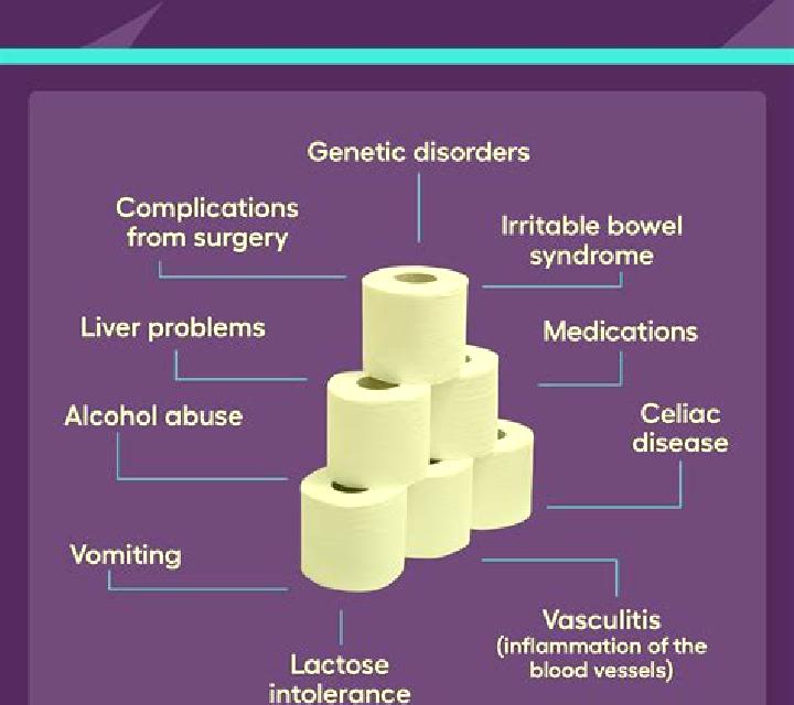 Lasix lasix causes diarrhea pharmacy