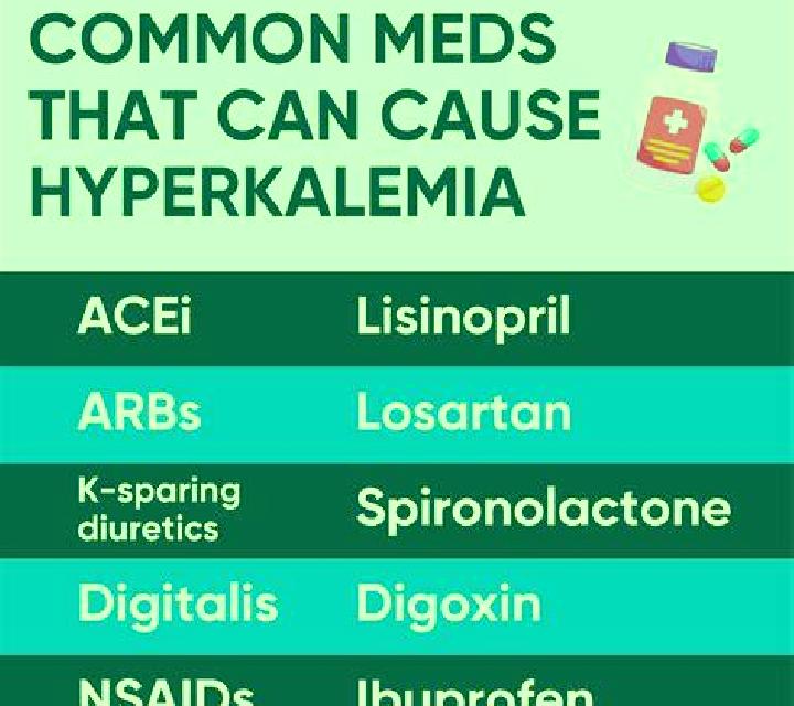 Lasix lasix causes hyperkalemia pharmacy