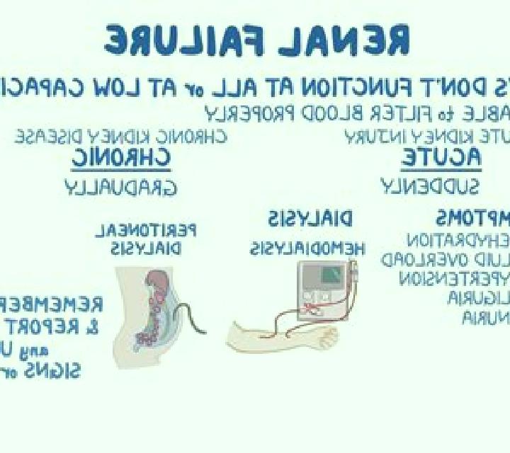 Lasix lasix causes renal failure medication