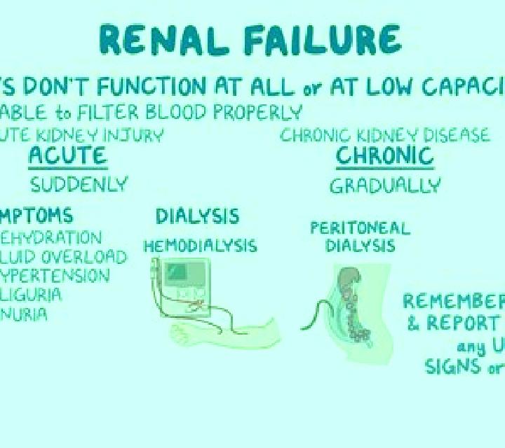 Lasix lasix causes renal failure pills