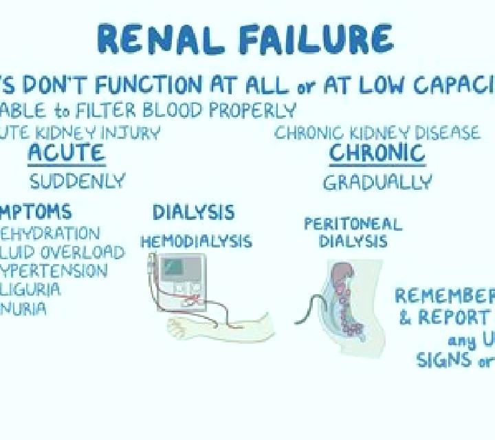 Lasix lasix causes renal failure tablet