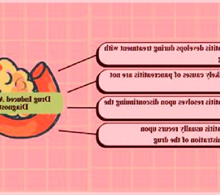 Lasix lasix causing pancreatitis pills