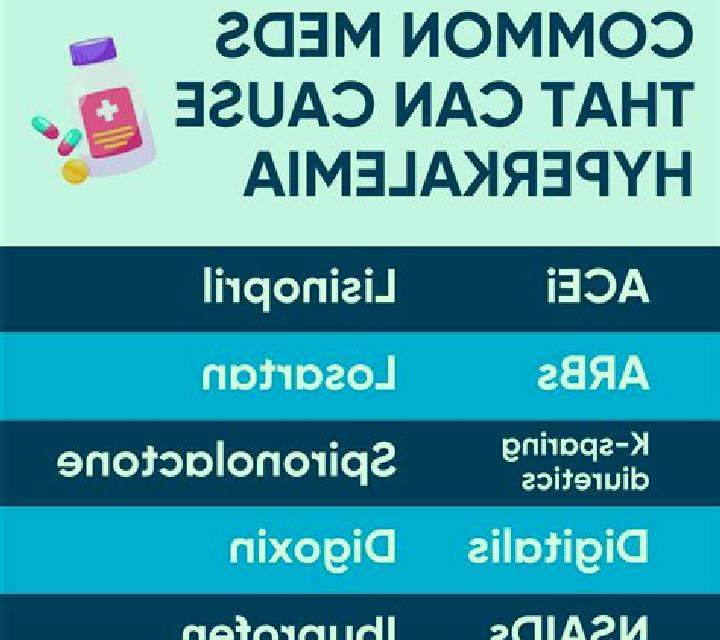 Lasix lasix causing weight loss pharmacy