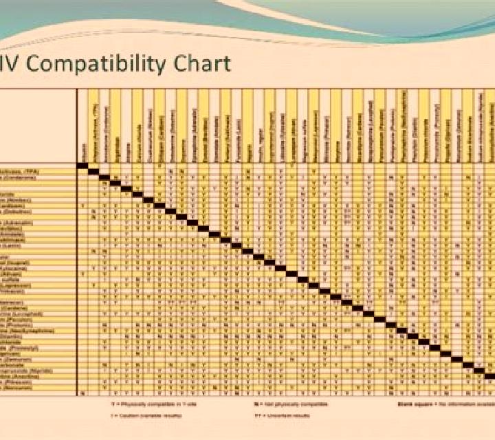 Lasix lasix compatibility pharmacy