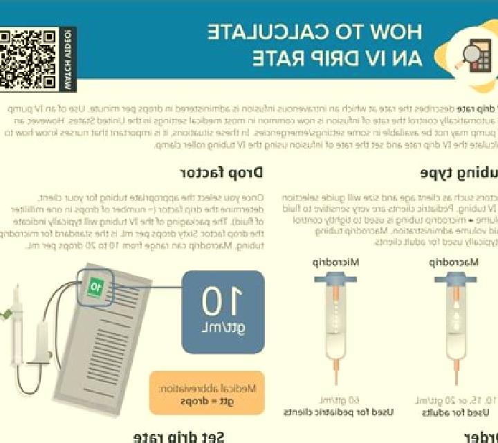Lasix lasix drip rate pharmacy