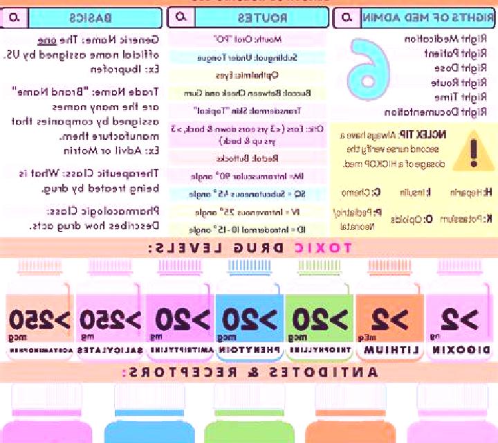 Lasix lasix drug guide medication