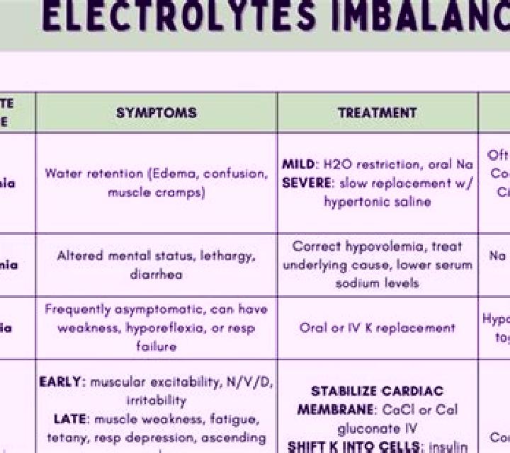 Lasix lasix electrolyte abnormalities pharmacy
