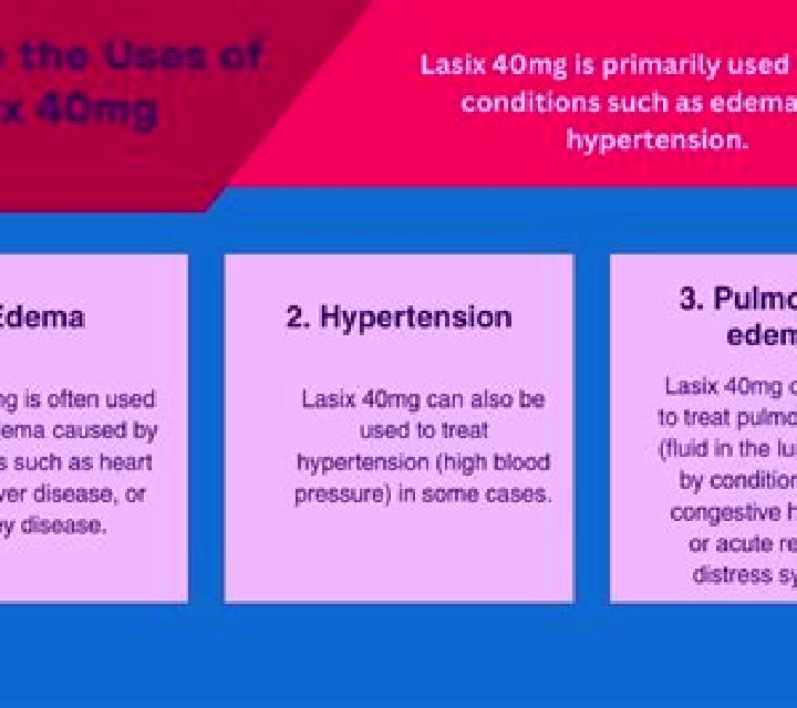 Lasix lasix hypertension medication