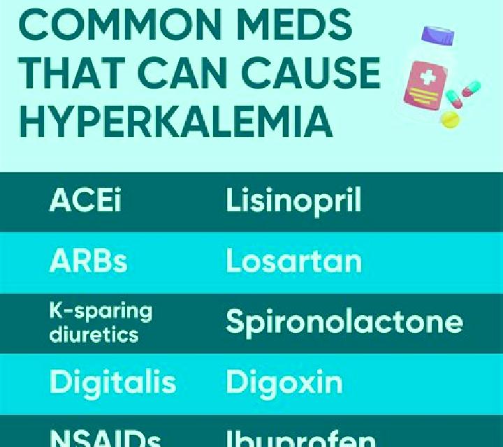 Lasix lasix in hyperkalemia medication