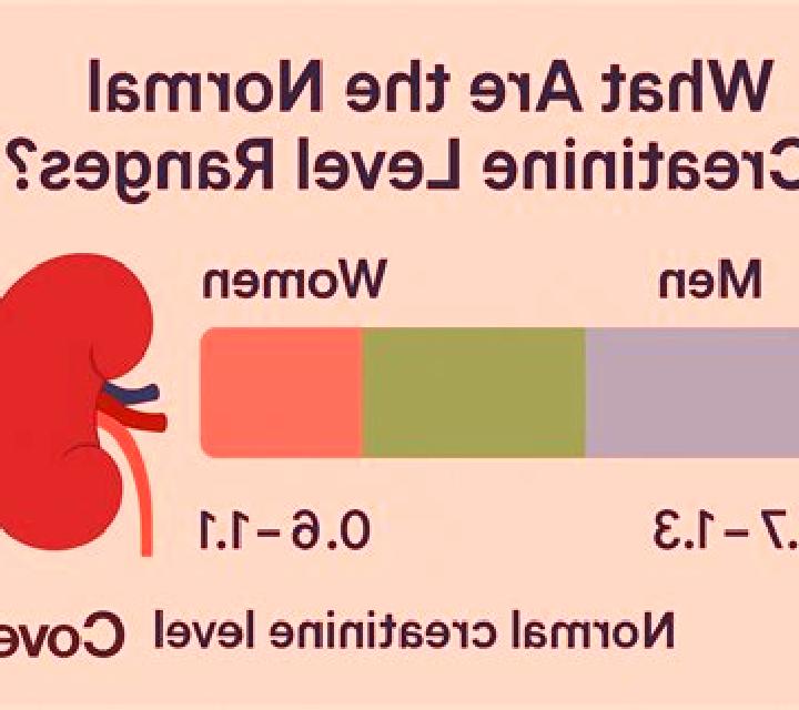 Lasix lasix increase creatinine level pharmacy