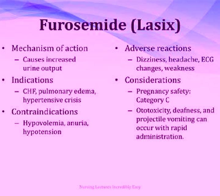 Lasix lasix nursing considerations medication