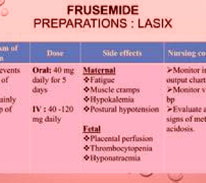Lasix lasix on sodium medication