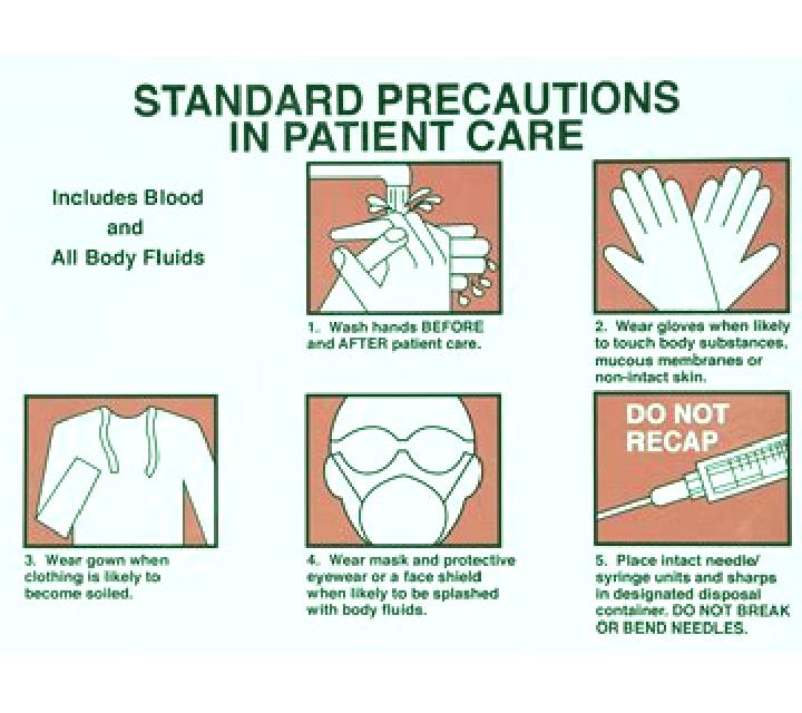 Lasix lasix precautions pharmacy