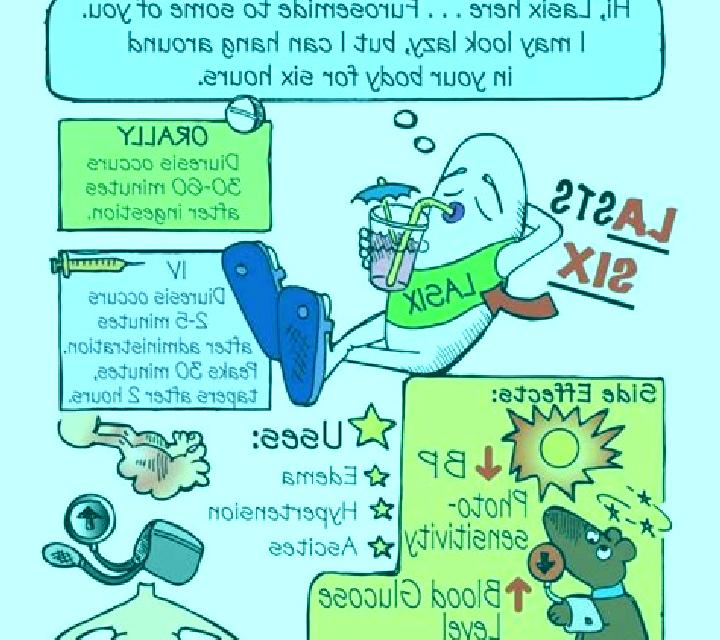Lasix lasix side effects in babies pharmacy