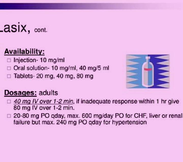 Lasix push lasix slow to avoid pills