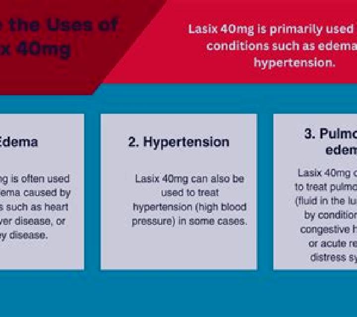 Lasix risks of lasix medication