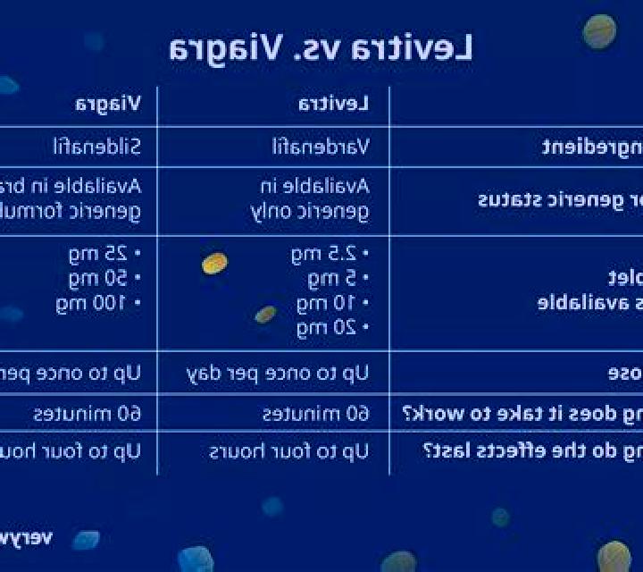 Levitra compare viagra and levitra tablet