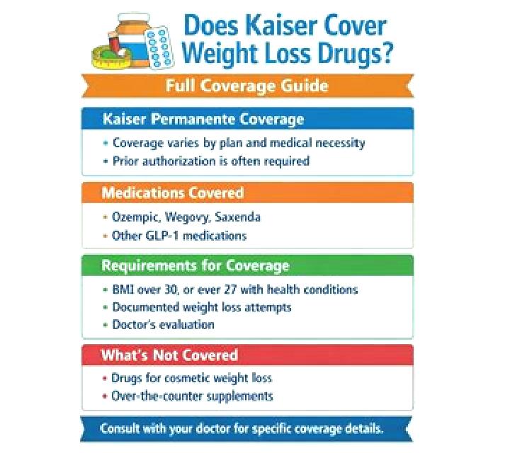 Levitra does kaiser covers levitra 10 mg pharmacy