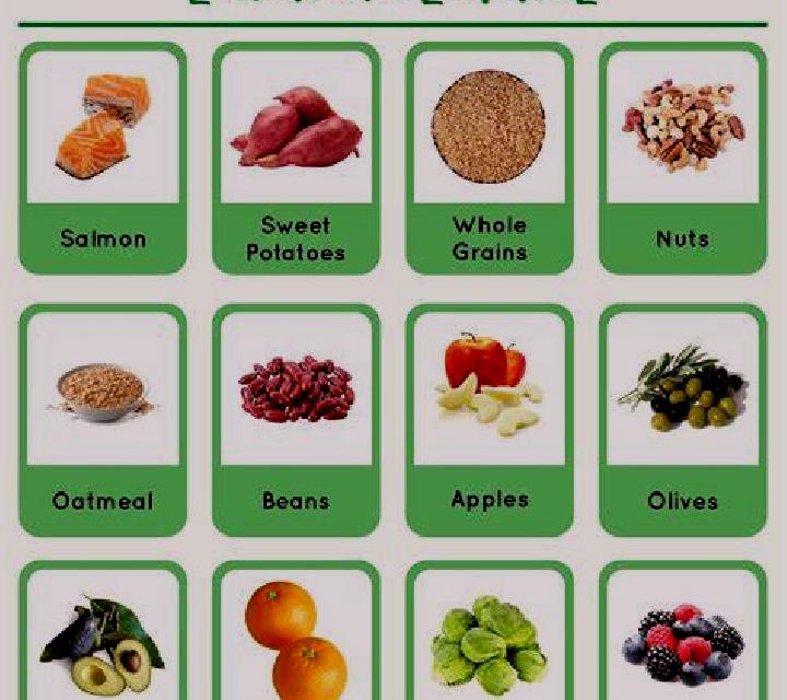 Levitra food to avoid levitra pharmacy