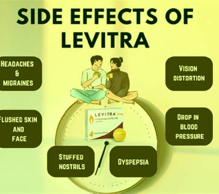 Levitra how long do levitra side effects last medication