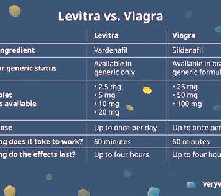 Levitra is levitra effective 4 hours after taking weetabix tablet