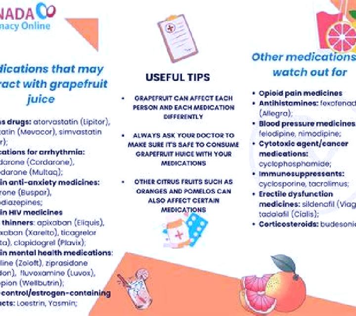 Levitra levitra and grapefruit juice pharmacy