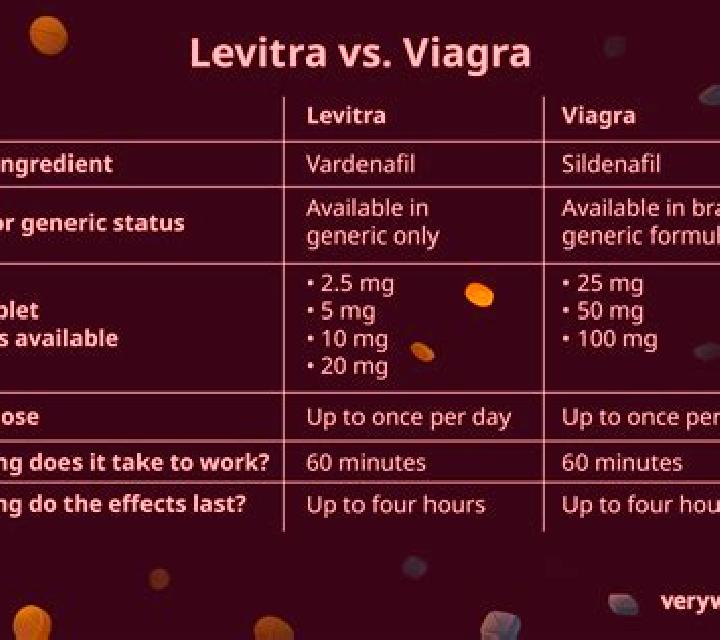 Levitra levitra best viagra tablet