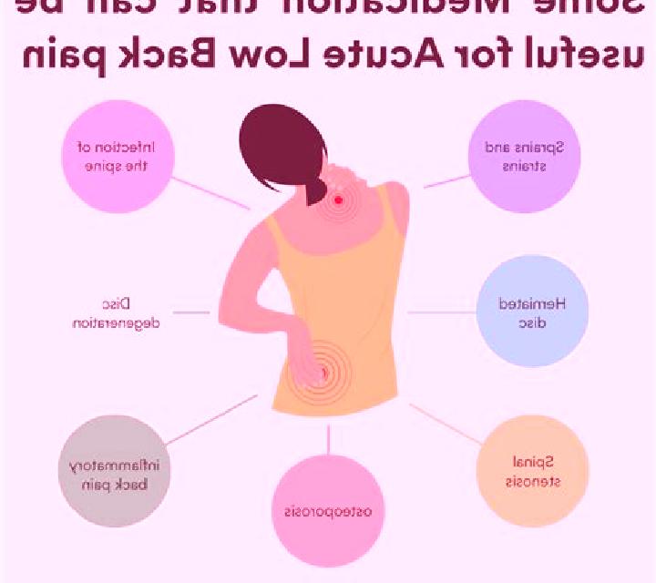 Levitra levitra low back pain medication