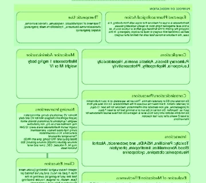 Levitra levitra nursing implications medication