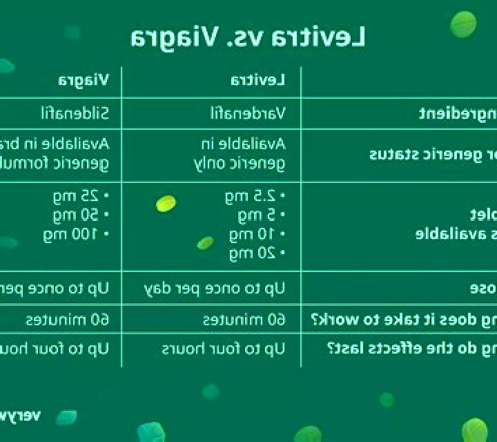 Levitra levitra vs cialis dosage tablet
