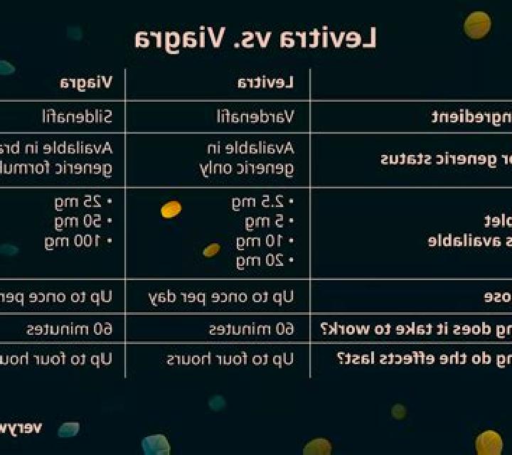 Levitra levitra vs levitra soft medication