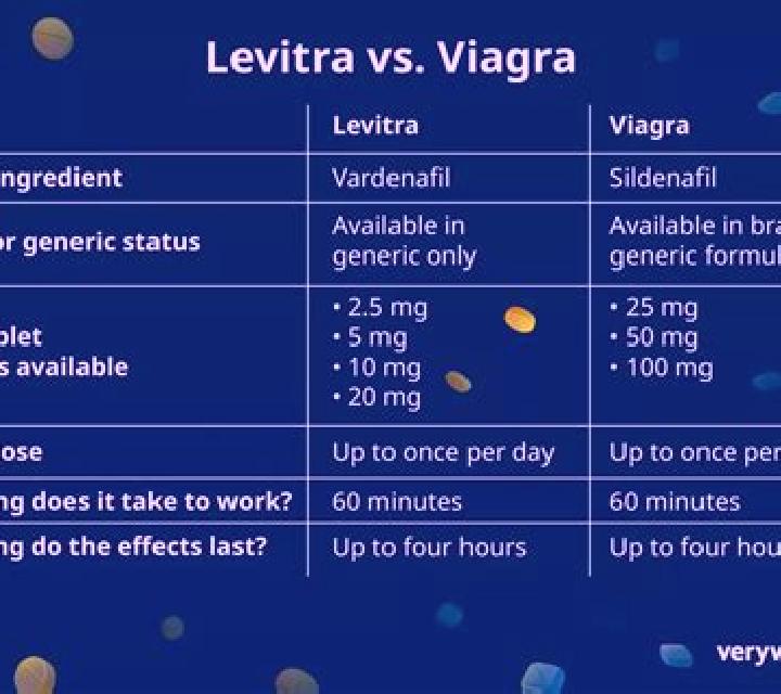 Levitra levitra vs testris tablet