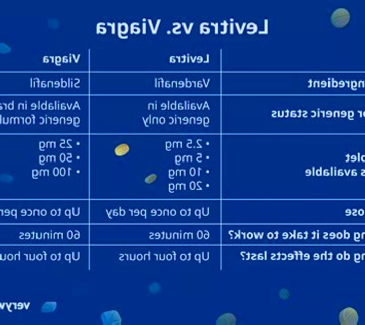 Levitra levitra vs viagara tablet
